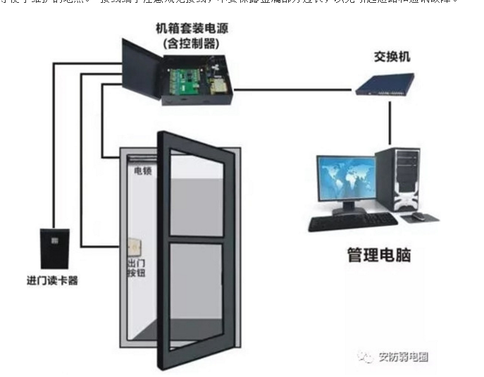 門(mén)禁系統(tǒng)的施工布線規(guī)范和注意事項(xiàng)